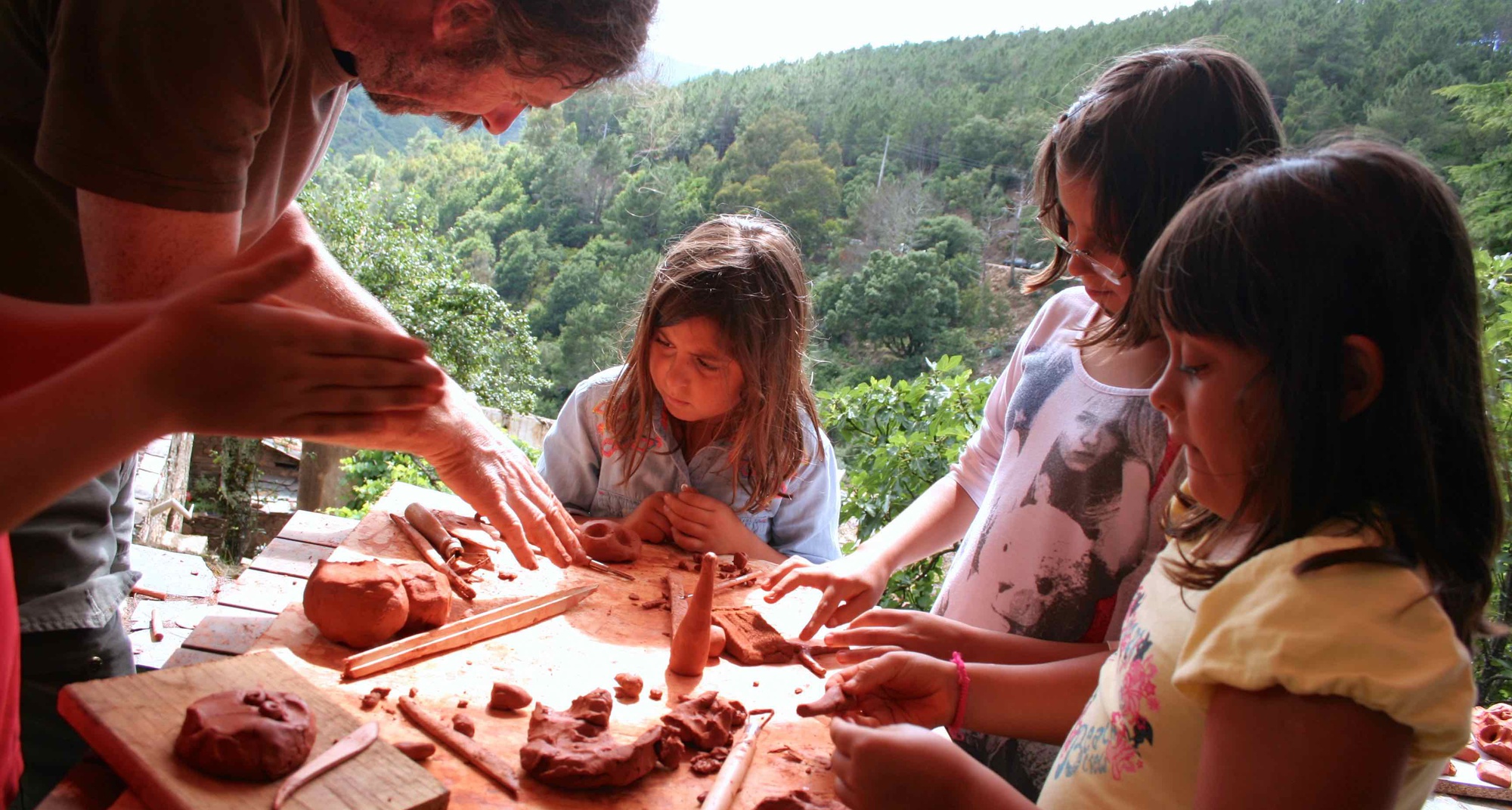 X4Kids - Laboratório de Experimentação Aldeias do Xisto no Portugal dos Pequenitos